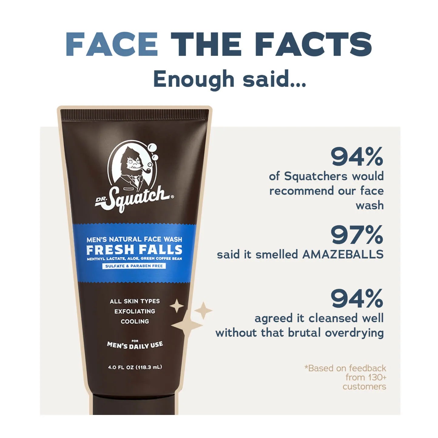 Pine Tar Face Wash